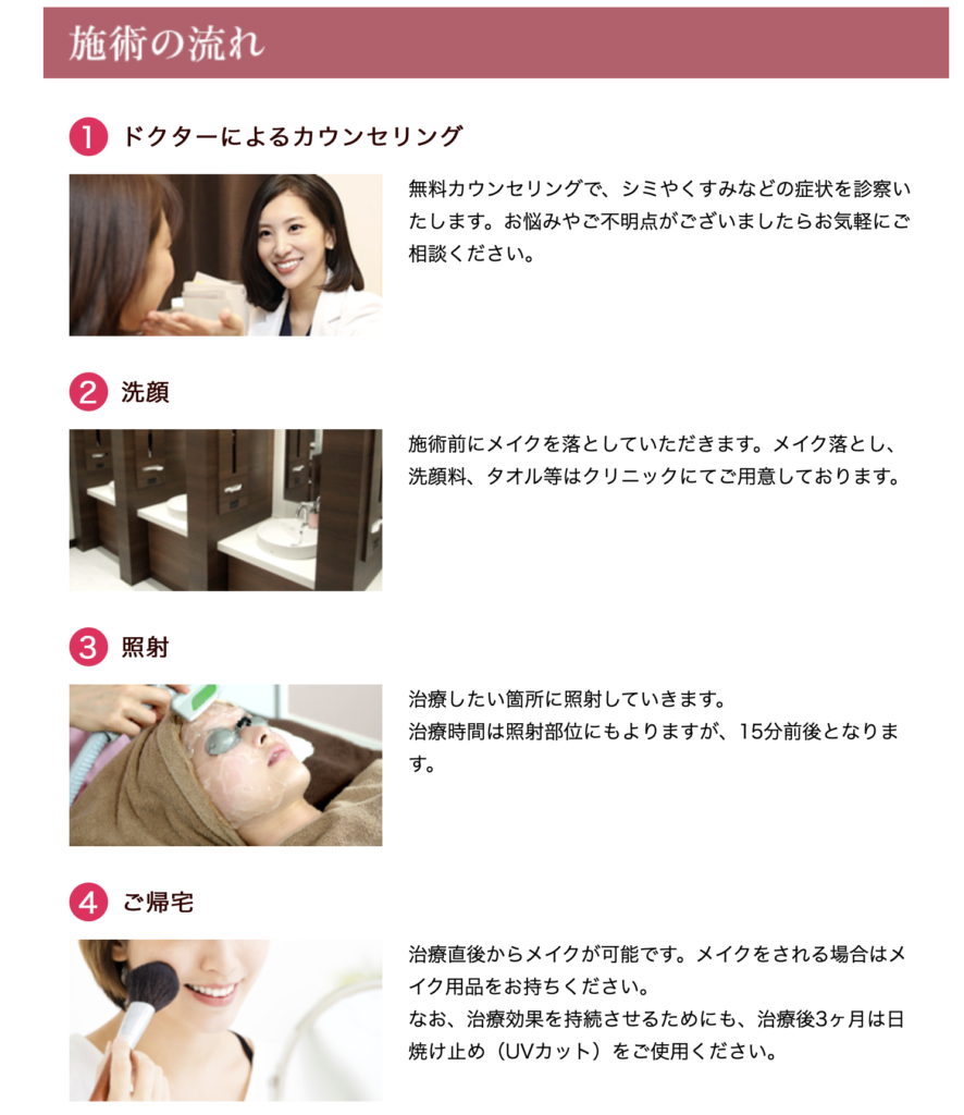 品川スキンクリニックのハイパーフォトシルクプラスを最安値で体験できた Koala Family